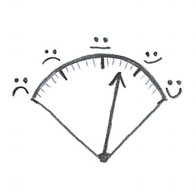 Hedonometer