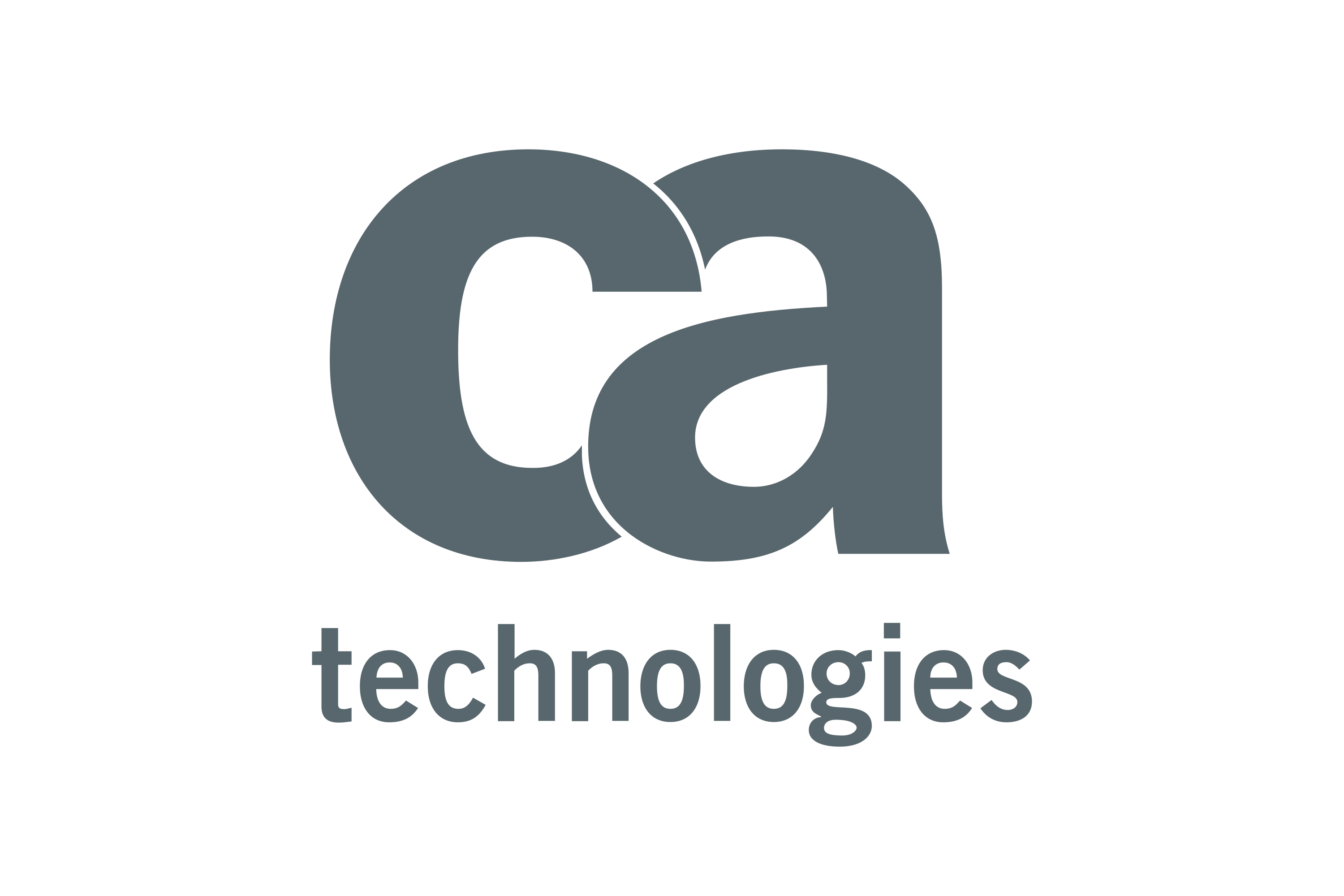 CA Technologies logo