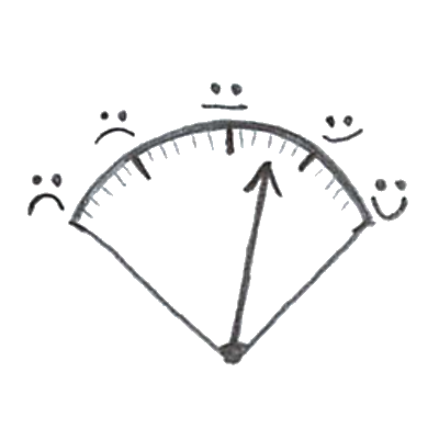 Hedonometer